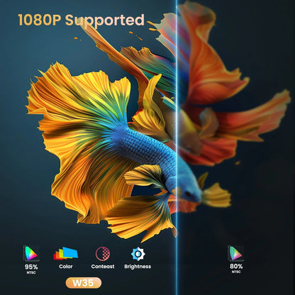 Transform Your Viewing Experience with the Electric Focus Mini Projector – WiFi & Bluetooth Enabled, 210° Rotating Design for Ultimate Portability